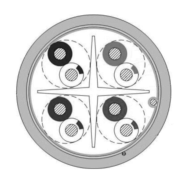 Networking cable - CAT6 - F/UTP - solid 0.25 mm² - 23 AWG - FlamoFlex™ 305m reel in a box 2