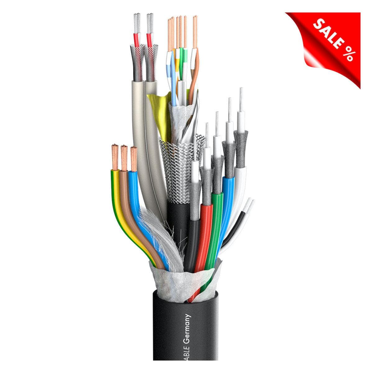 Transit Mini Kombi TMK 52231; video: 5 x 0,30/1,60; audio: 2 x 2 x 0,08 mm²; power: 3 x 0,75 mm²; 1