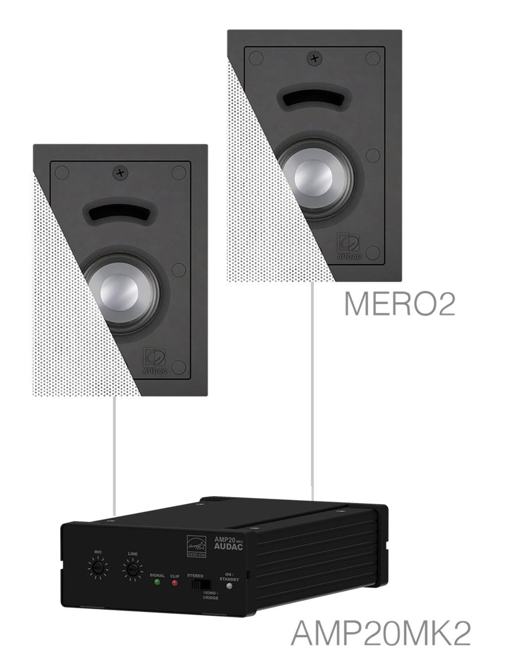 CERRA2.2/W 2 x MERO2 + AMP20MK2 White version