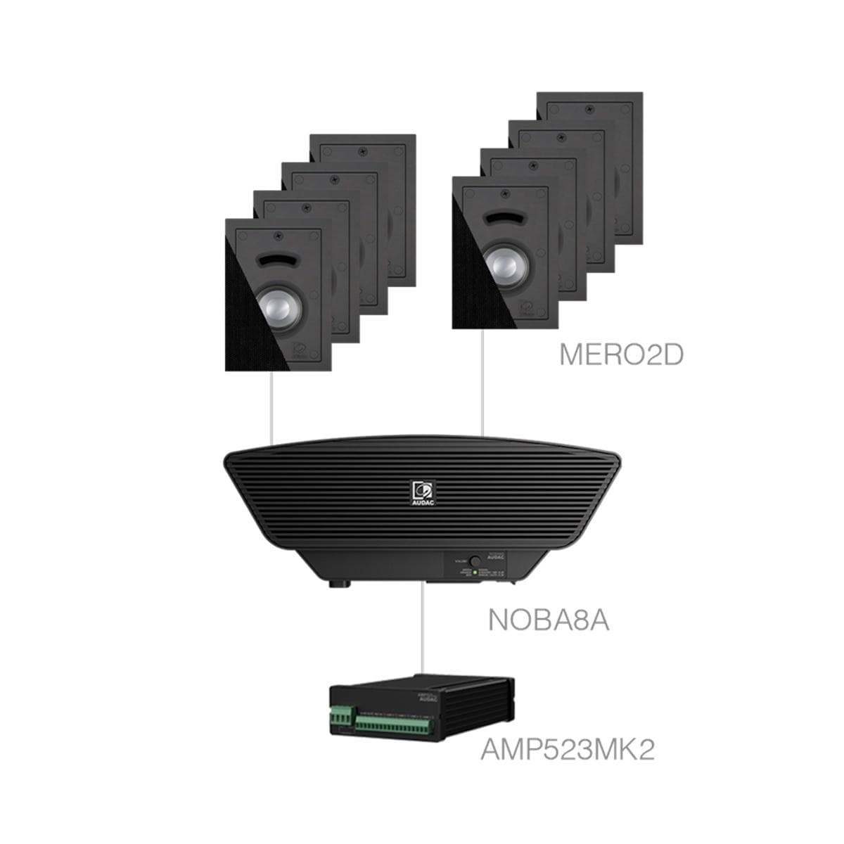 CERRA2.9+/B 8x MERO2D + NOBA8A + AMP523MK2 Black