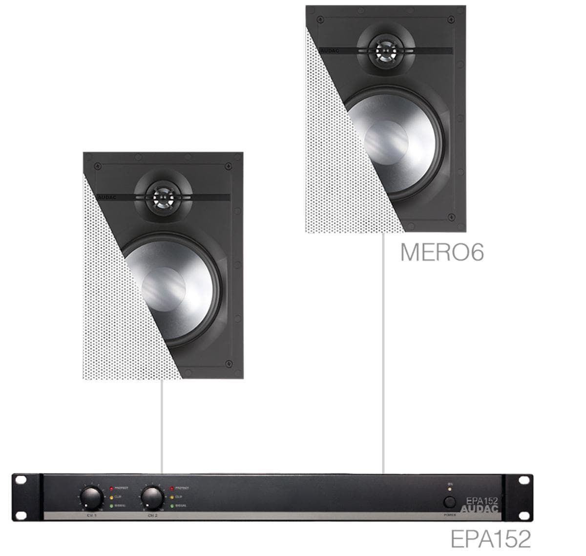 CERRA6.2E/W 2 x MERO6 + EPA152 White