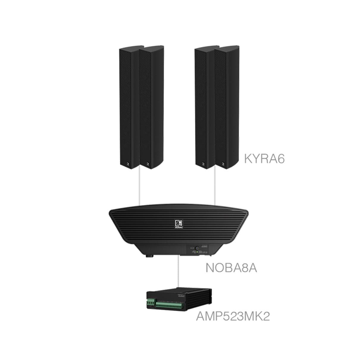 CONGRESS5.5+/B 4 x KYRA6 + NOBA8A + AMP523MK2 Black