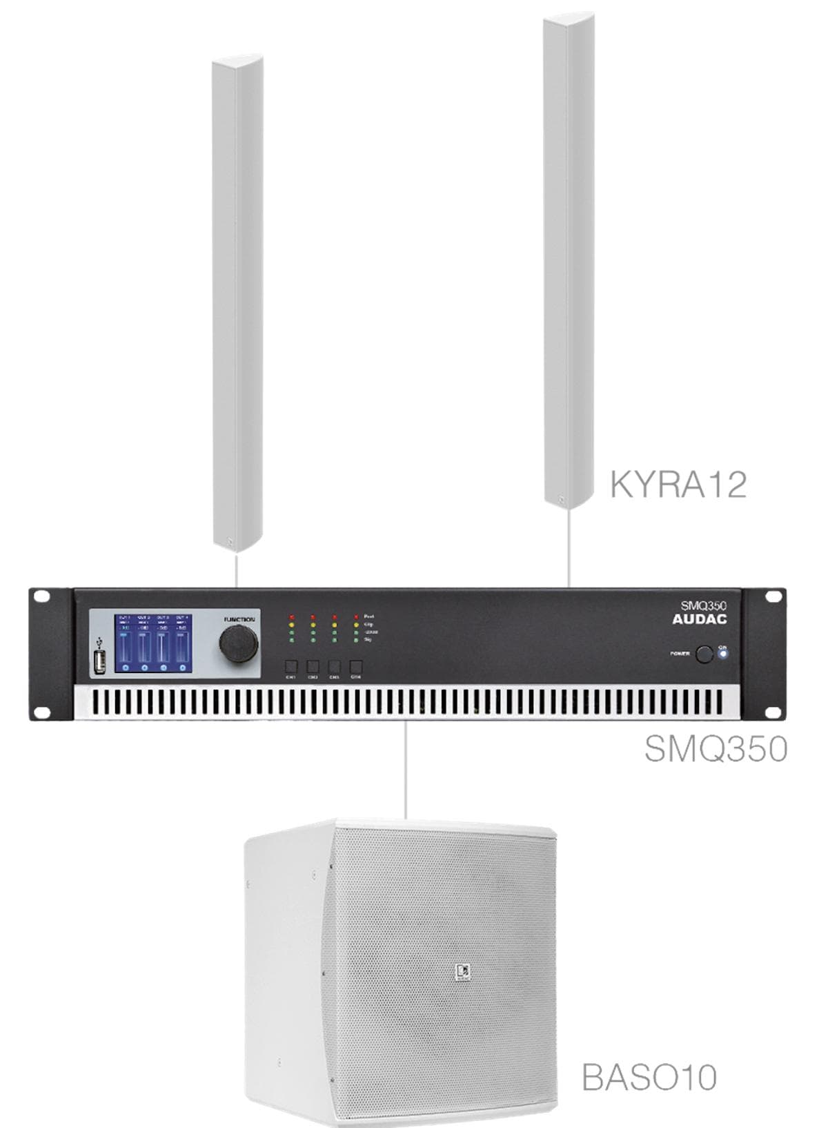 CONGRESS6.3/W 2 x KYRA12 + BASO10 + SMQ350 White