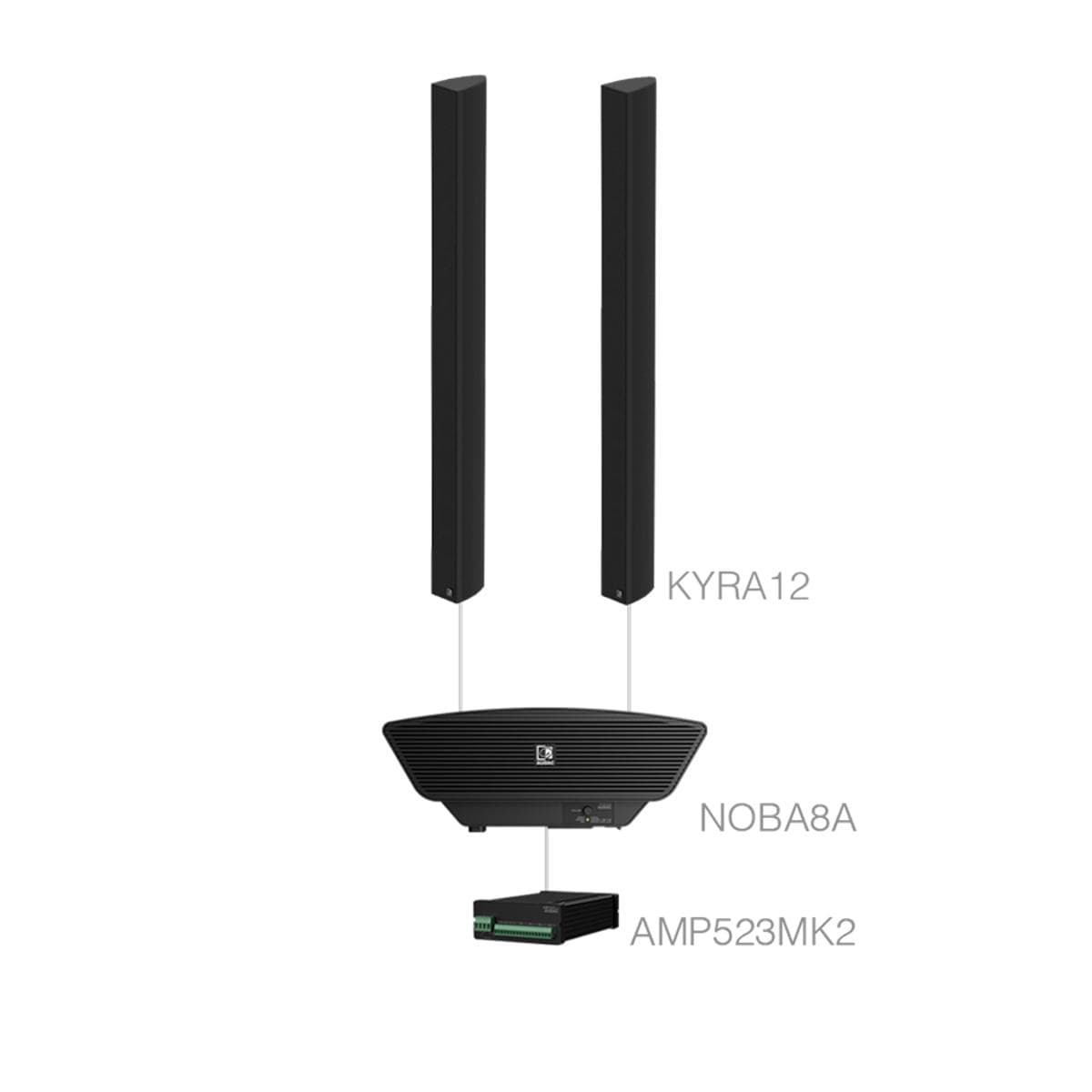 CONGRESS7.3+/B 2 x KYRA12 + NOBA8A + AMP523MK2 Black