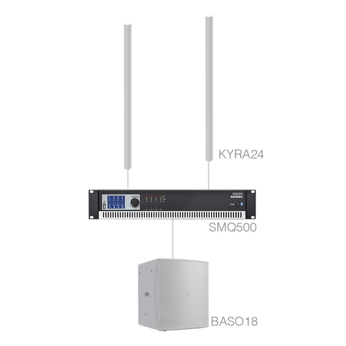 CONGRESS8.3/W 2 x KYRA24 + BASO18 + SMQ500 White