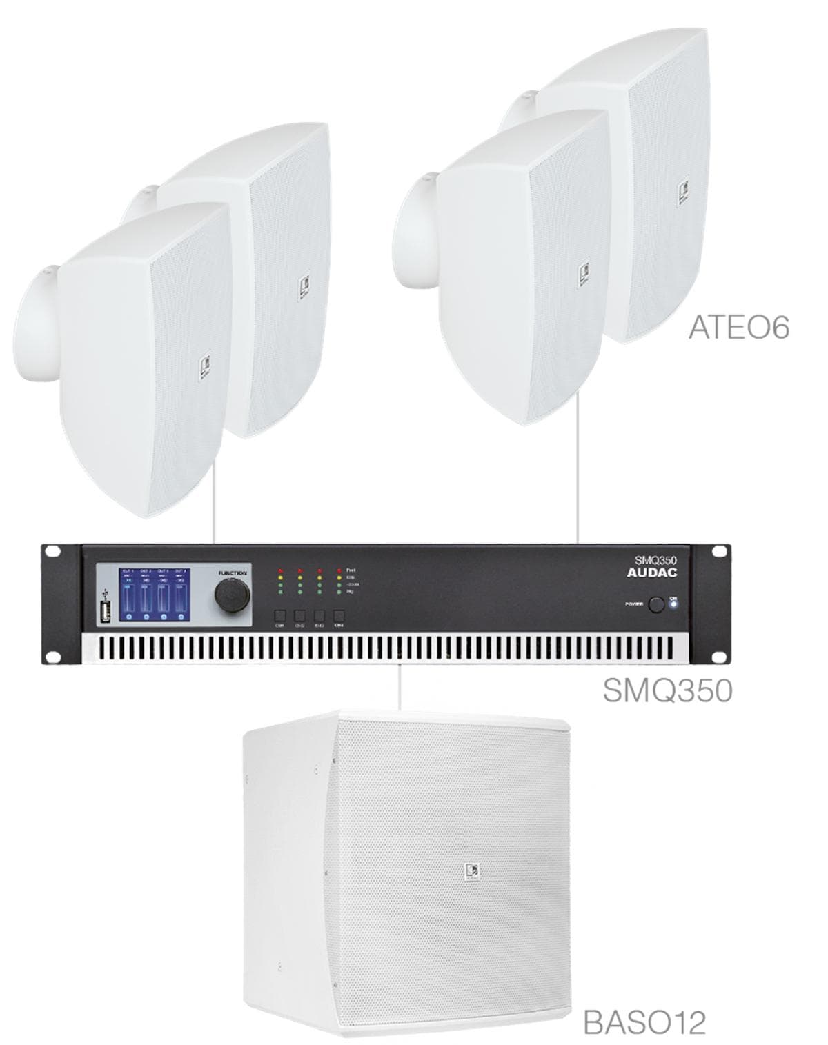 FESTA6.5/W 4 x ATEO6 + BASO12 + SMQ350 White version