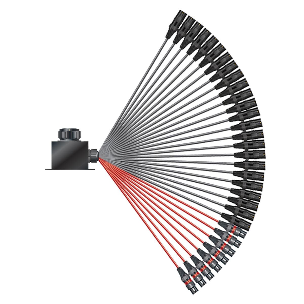 Multicore cable with round LK connector -> Splice ; seperate grounding | 40/08 | separate ground / I