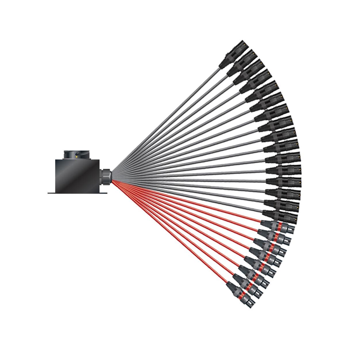 Multicore cable with round LK connector -> Splice ; seperate grounding | 16/08 | separate ground / I