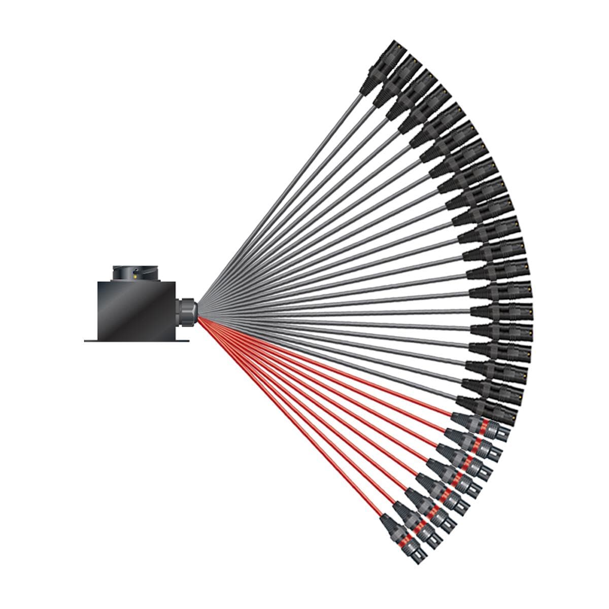 Multicore cable with round LK connector -> Splice ; seperate grounding | 20/08 | separate ground / I