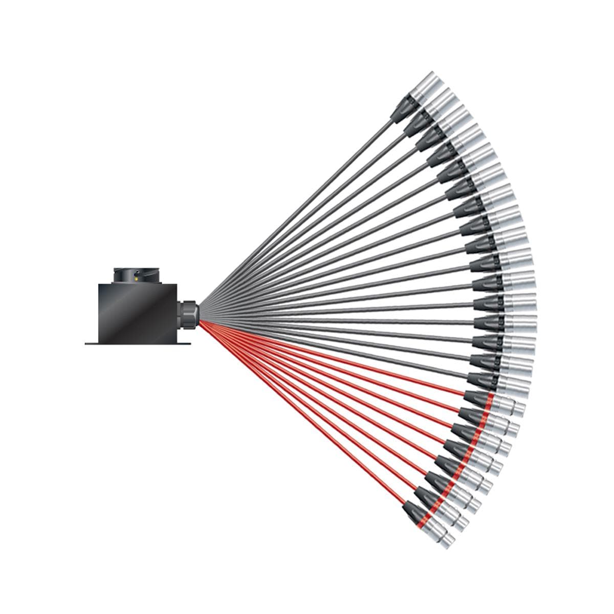 Multicore cable with round LK connector -> Splice ; seperate grounding | 16/08 | separate ground / I