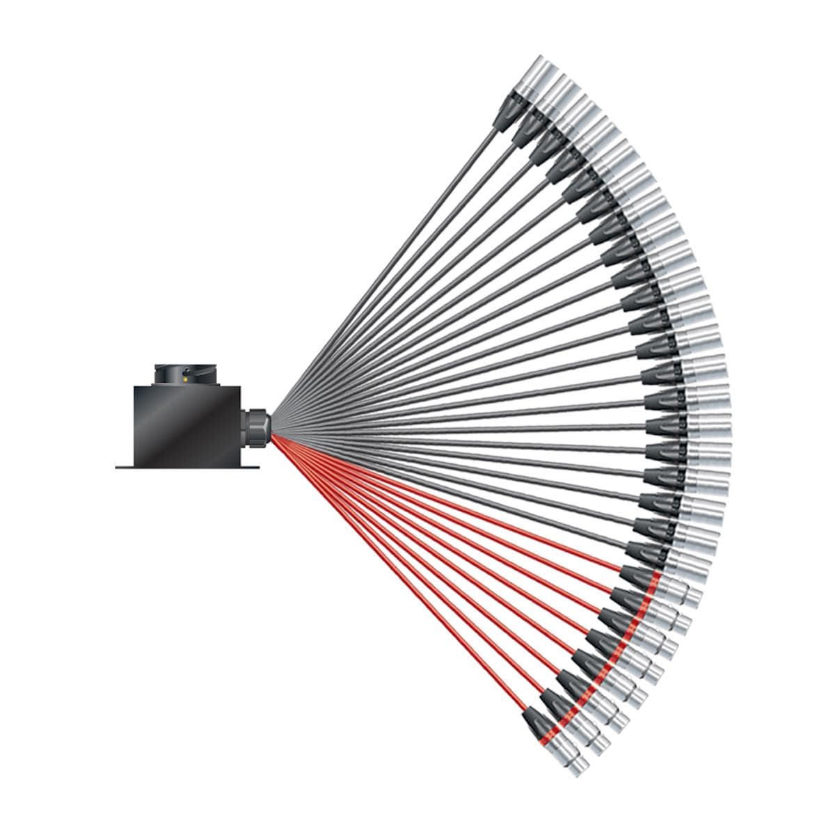 Multicore cable with round LK connector -> Splice ; seperate grounding | 20/08 | separate ground / I