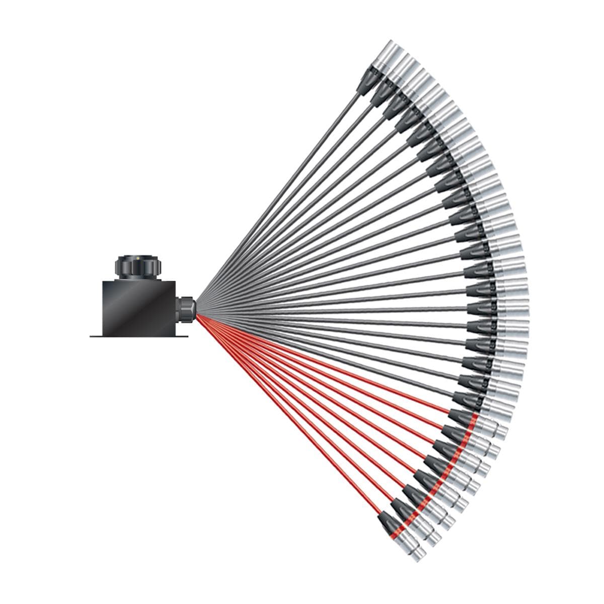 Multicore cable with round LK connector -> Splice ; seperate grounding | 20/08 | separate ground / I