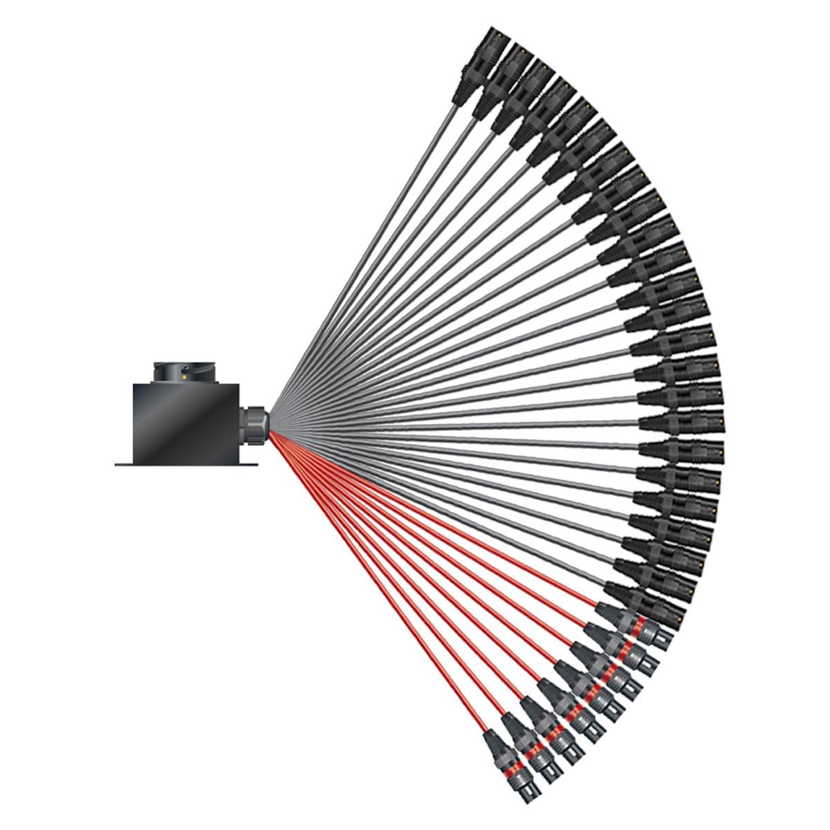 Multicore cable with round LK connector -> Splice ; seperate grounding | 40/08 | separate ground / I
