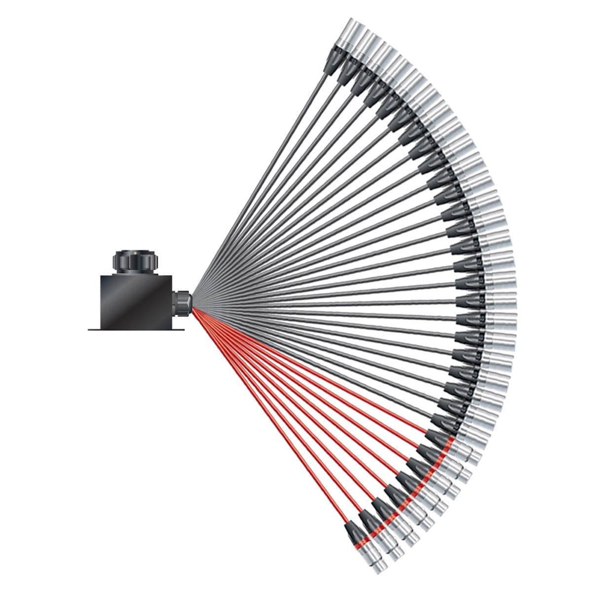 Multicore cable with round LK connector -> Splice ; seperate grounding | 24/08 | separate ground / I