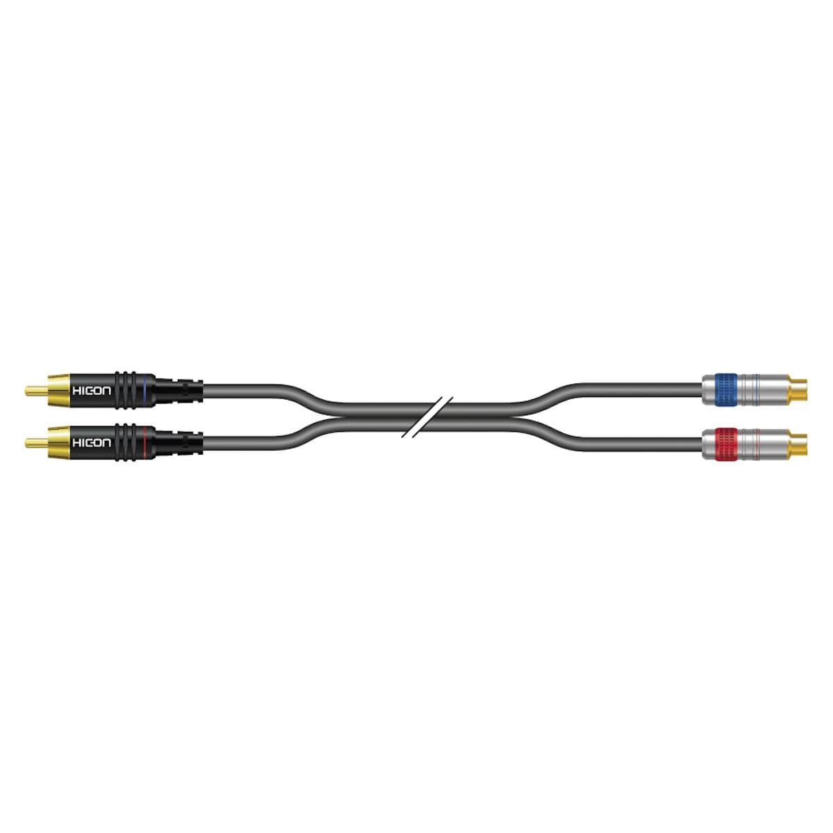 Rca patch cable, unbalanced SC-Onyx, 1 x 0,25 mm² | RCA / RCA, HICON | 5,00m | blue
