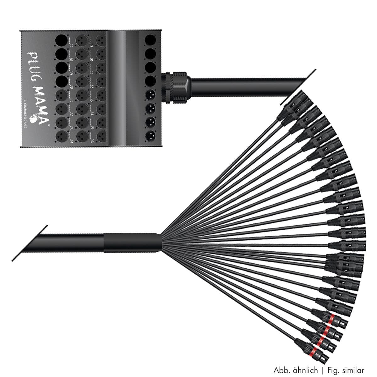 Stagebox <-> Multicore | 20/04 | PLUG MAMA | separate ground / QUANTUM | NEUTRIK XLR | Multipin angl