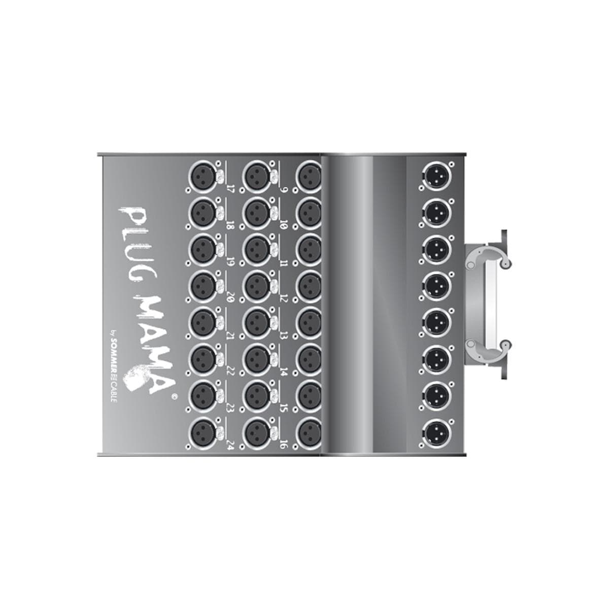 PLUGMAMA -> Square-MP-connector | 24/08 | common grounding | HICON