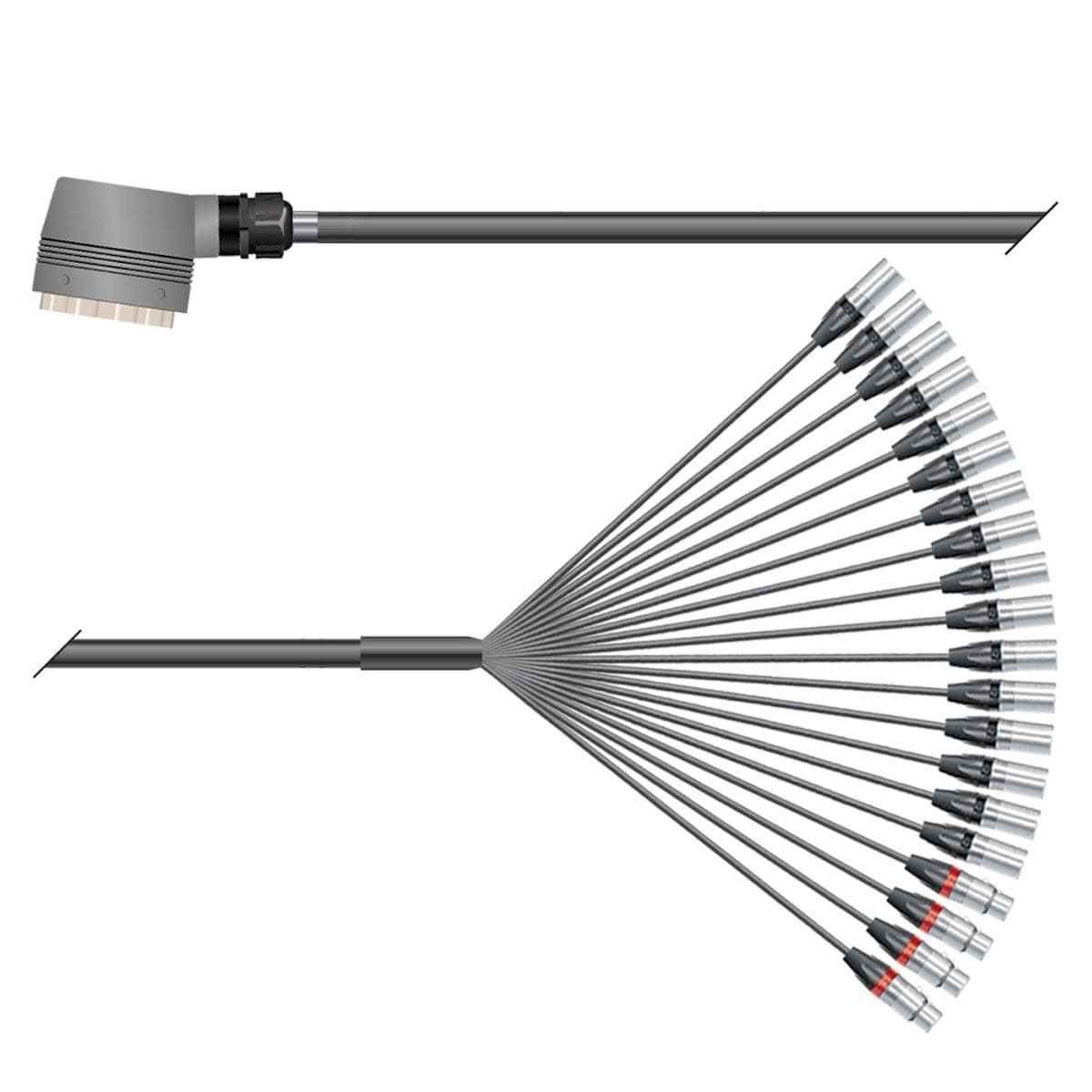 Multicore cable with rectangular MP-connector -> Splice | 16/04 | separate ground / QUANTUM | Multip