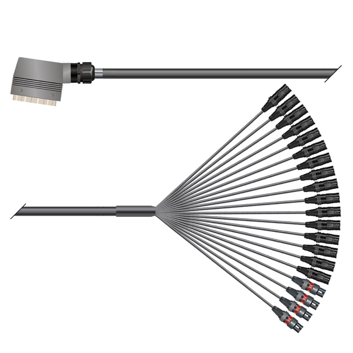 Multicore cable with rectangular MP-connector -> Splice | 16/04 | separate ground / QUANTUM | Multip