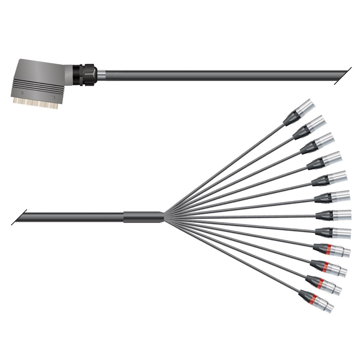 Multicore cable with rectangular MP-connector -> Splice | 08/04 | separate ground / QUANTUM | Multip