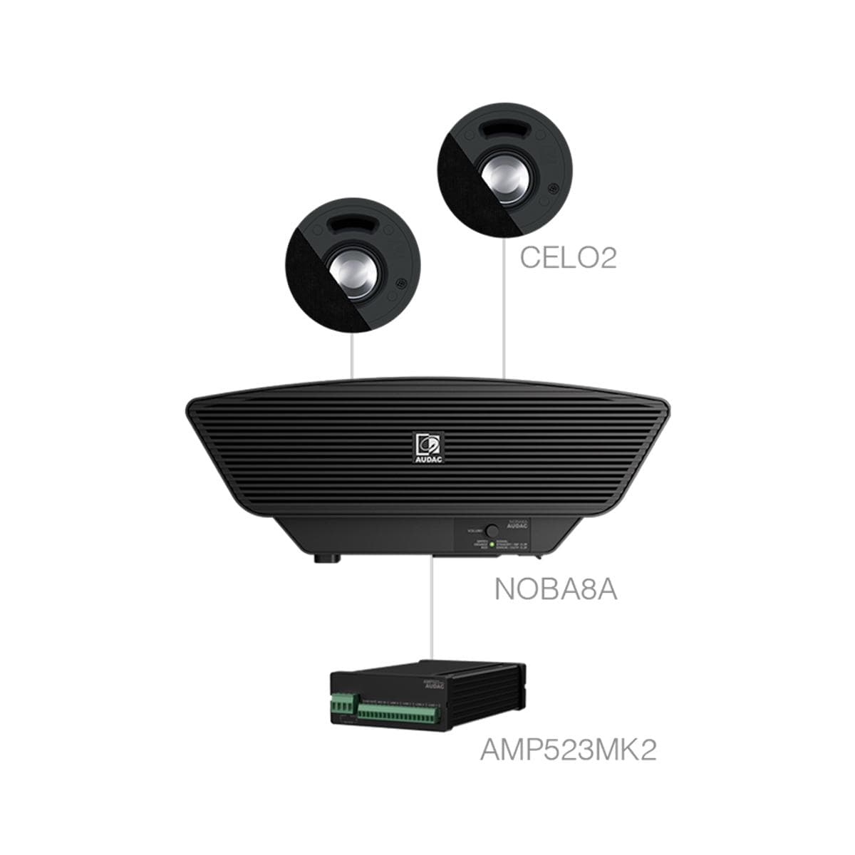 SENSO2.3+/B 2x CELO2 + NOBA8A + AMP523MK2 Black