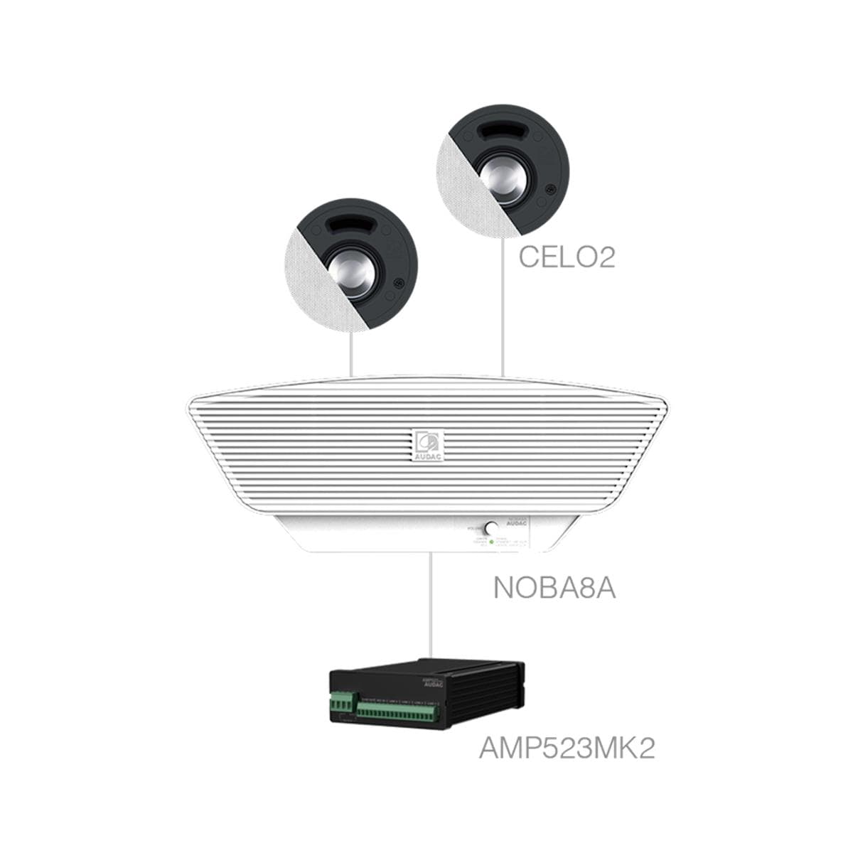 SENSO2.3+/W 2x CELO2 + NOBA8A + AMP523MK2 White