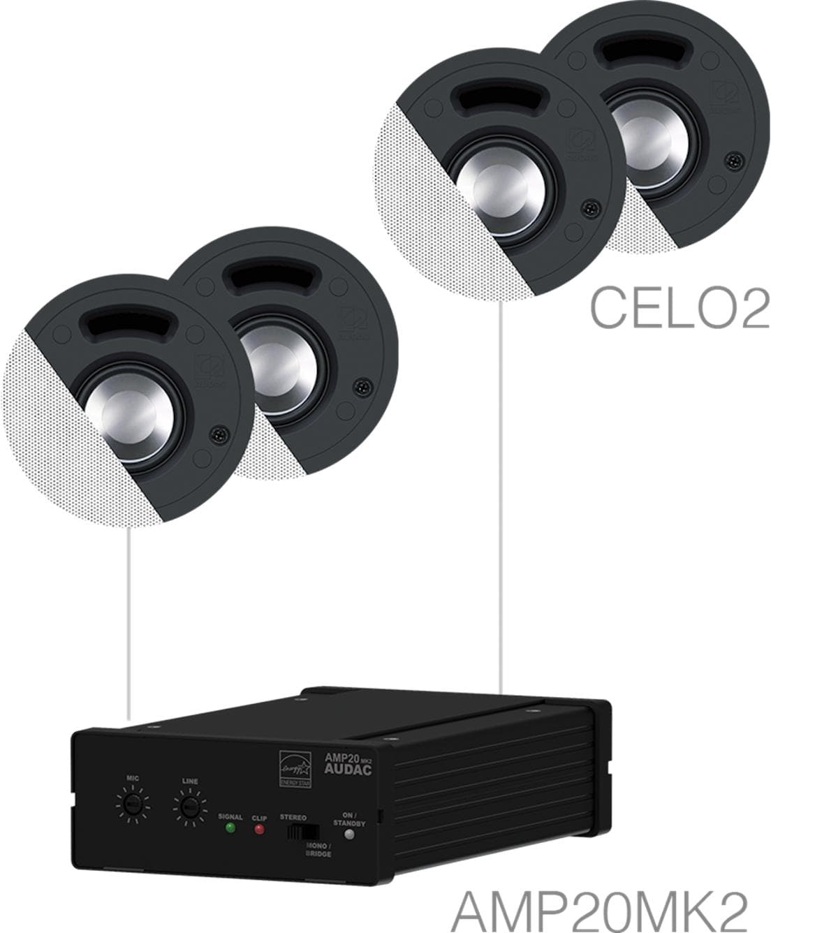 SENSO2.4/W 4 x CELO2 + AMP20 White version