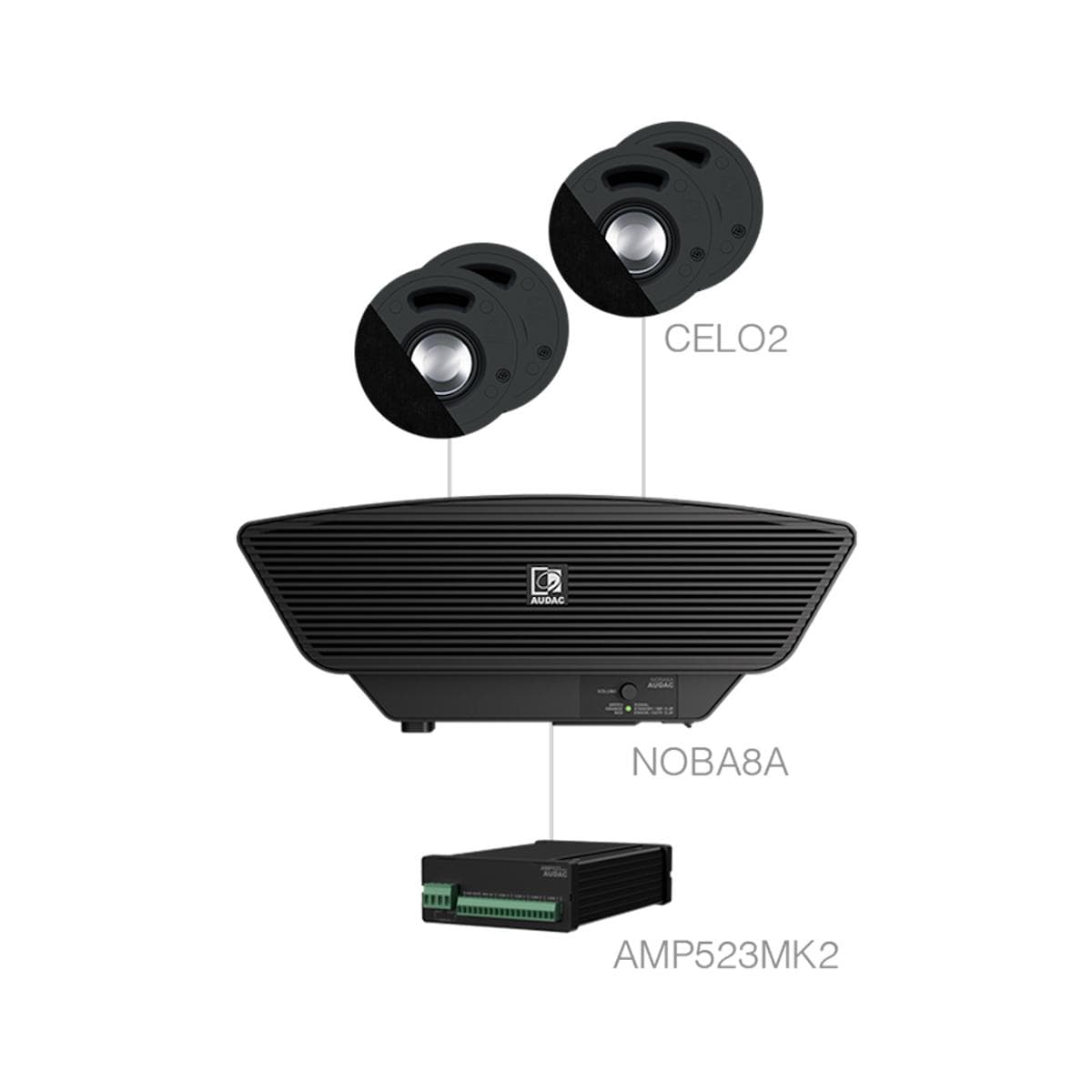 SENSO2.5+/B 4x CELO2 + NOBA8A + AMP523MK2 Black