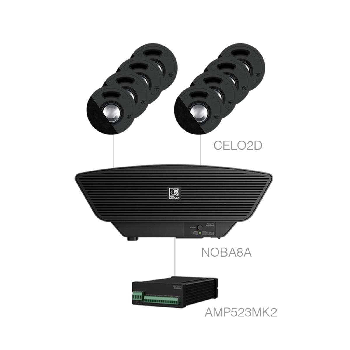 SENSO2.9+/B 8x CELO2D + NOBA8A + AMP523MK2 Black