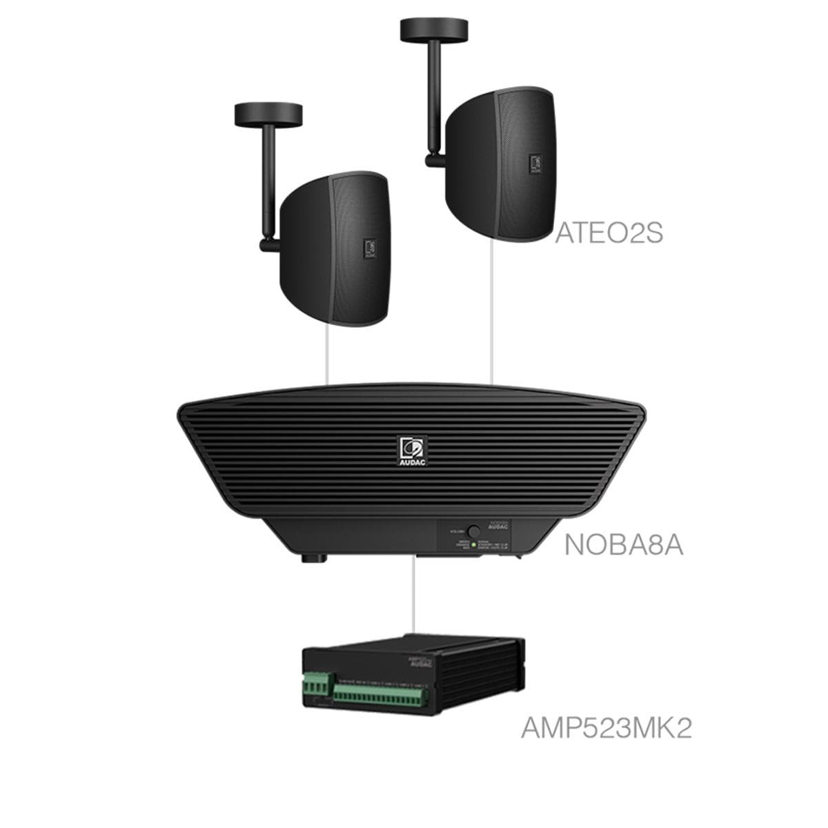 SONA2.3C+/B 2x ATEO2S + NOBA8A + AMP523MK2 Black