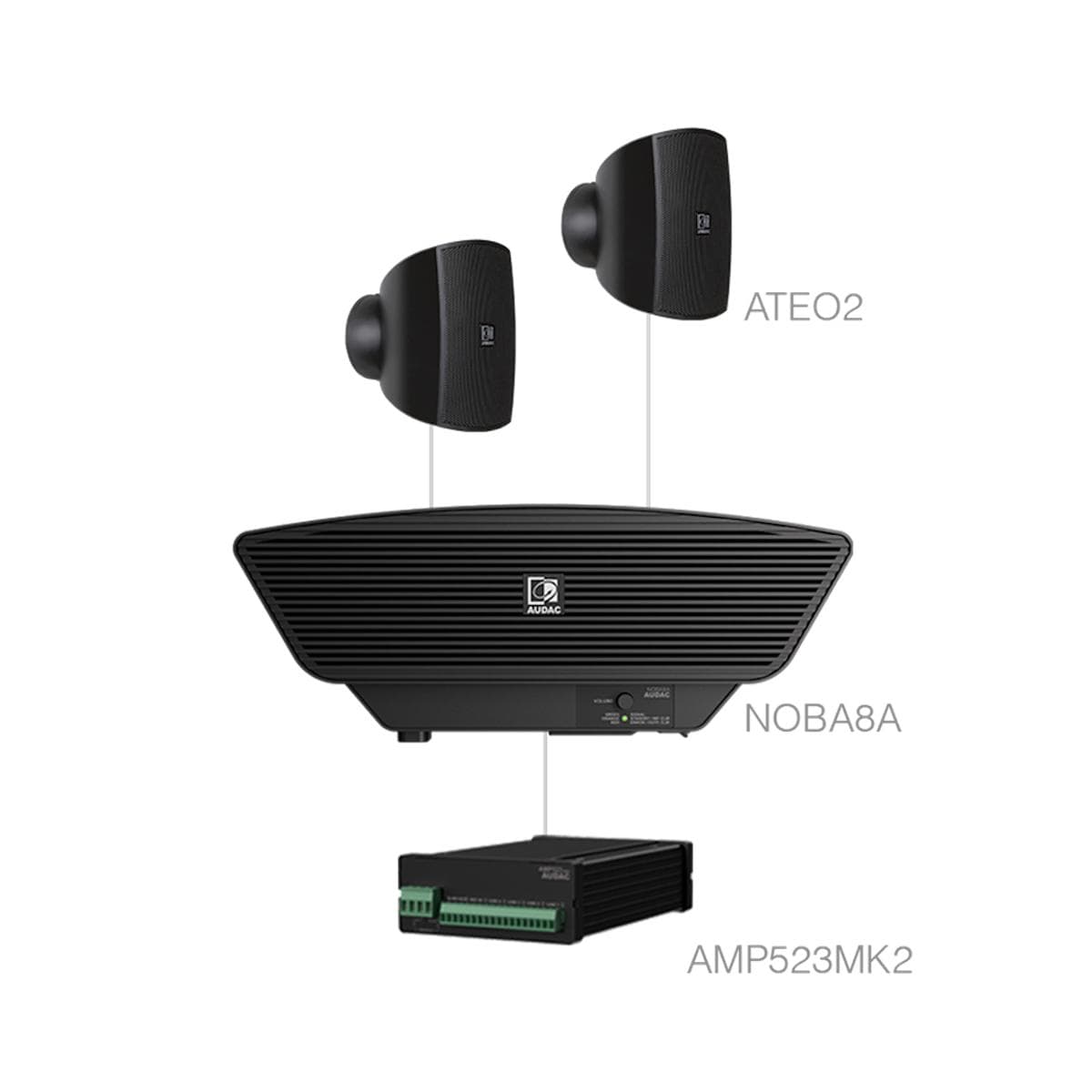 SONA2.3+/B 2x ATEO2 + NOBA8A + AMP523MK2 Black