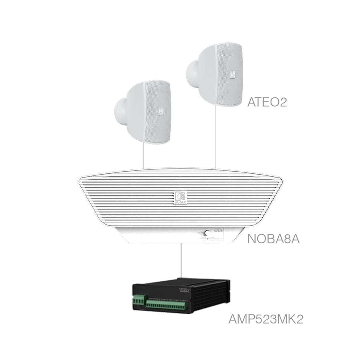 SONA2.3+/W 2x ATEO2 + NOBA8A + AMP523MK2 White