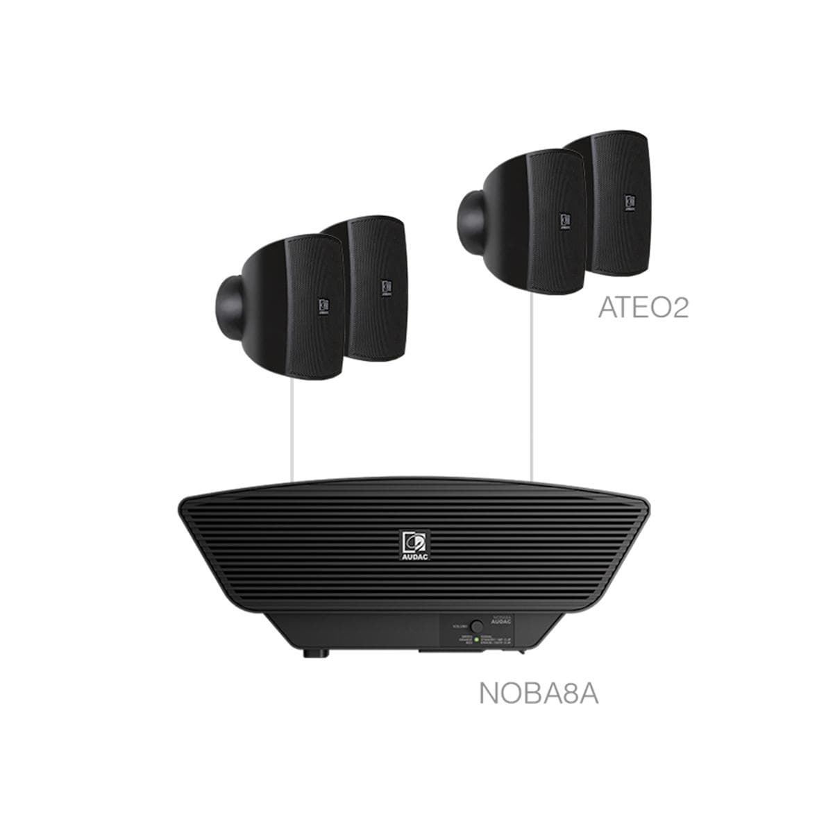 SONA2.5/B 4x ATEO2 + NOBA8A Black