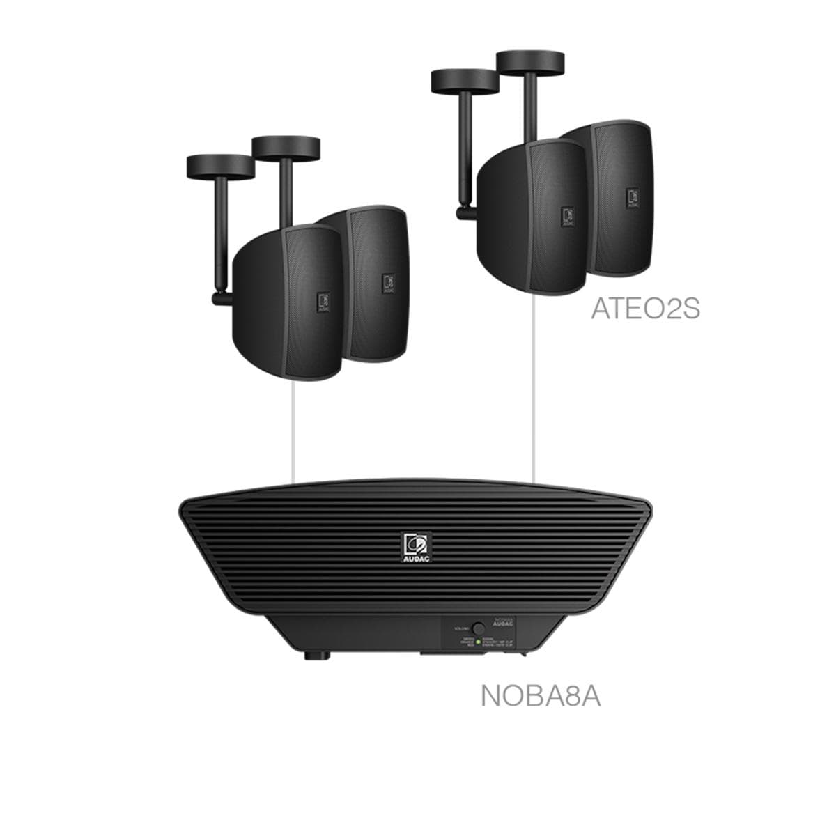 SONA2.5C/B 4x ATEO2S + NOBA8A Black