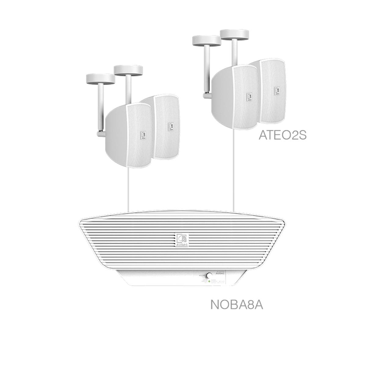SONA2.5C/W 4x ATEO2S + NOBA8A White