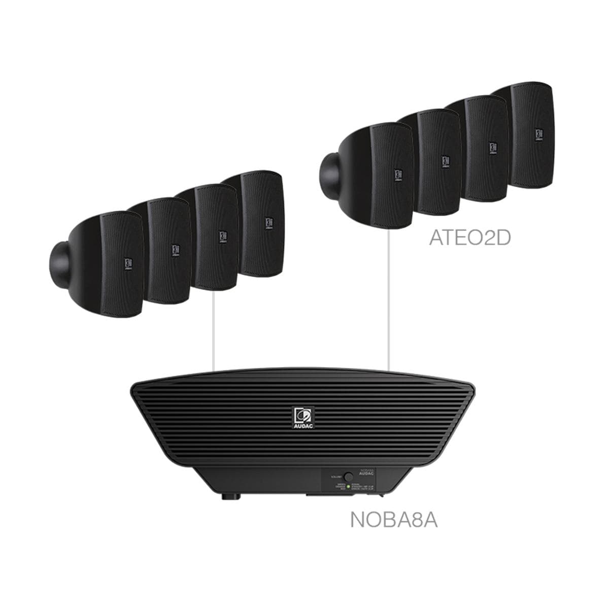 SONA2.9/B 8x ATEO2D + NOBA8A Black