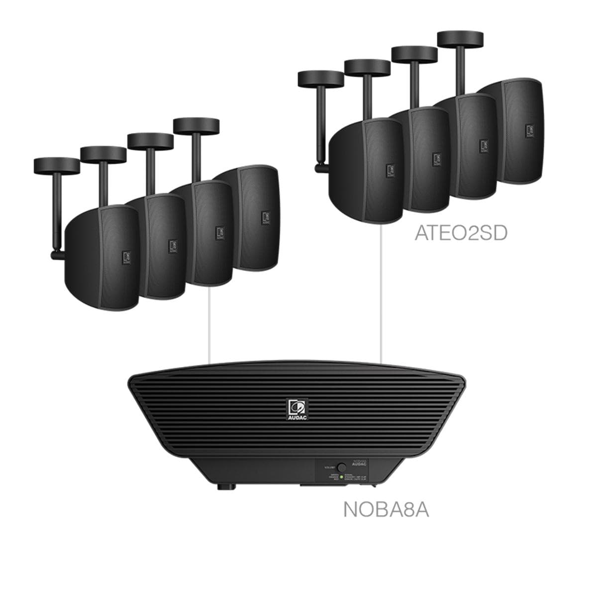 SONA2.9C/B 8x ATEO2SD + NOBA8A Black