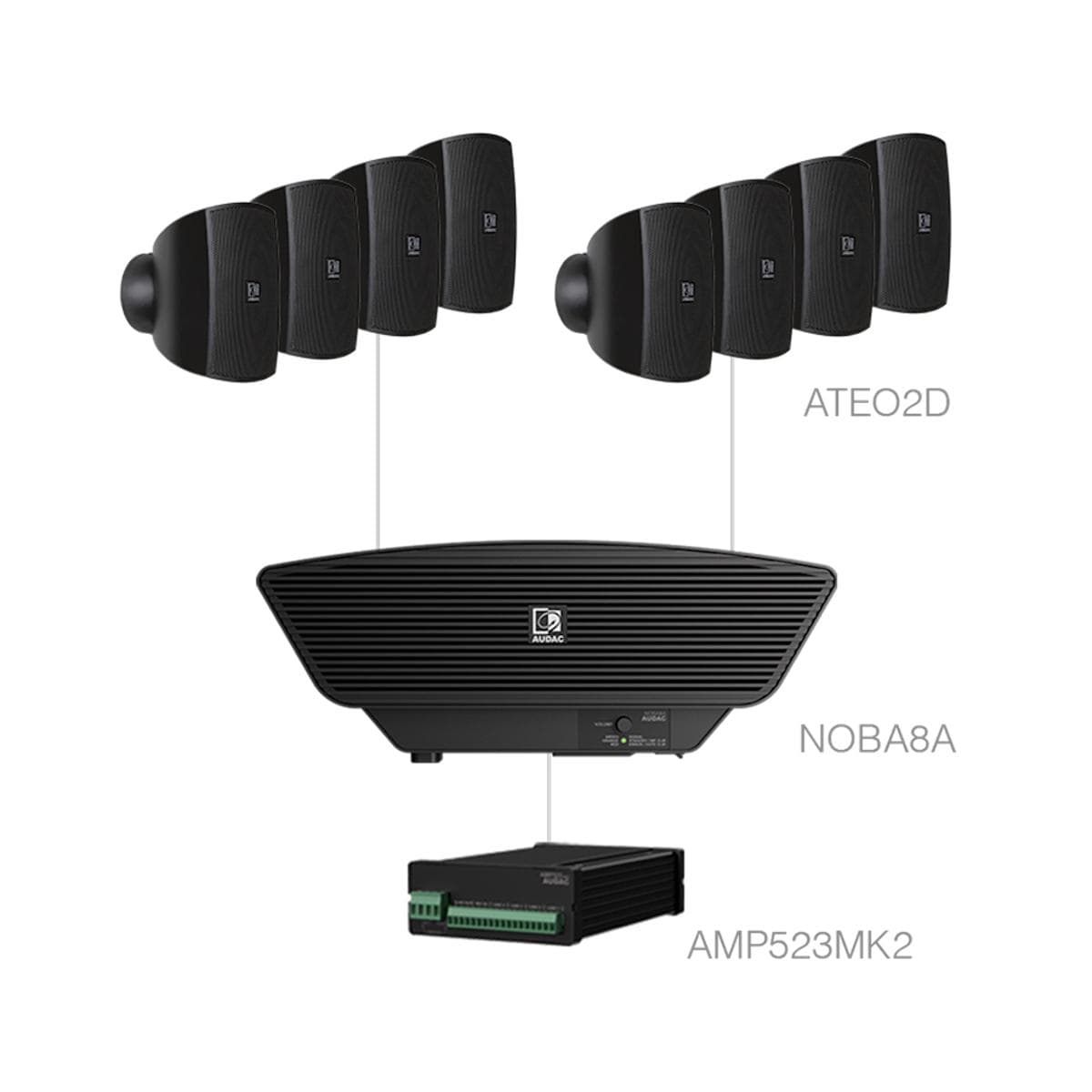 SONA2.9+/B 8x ATEO2D + NOBA8A + AMP523MK2 Black