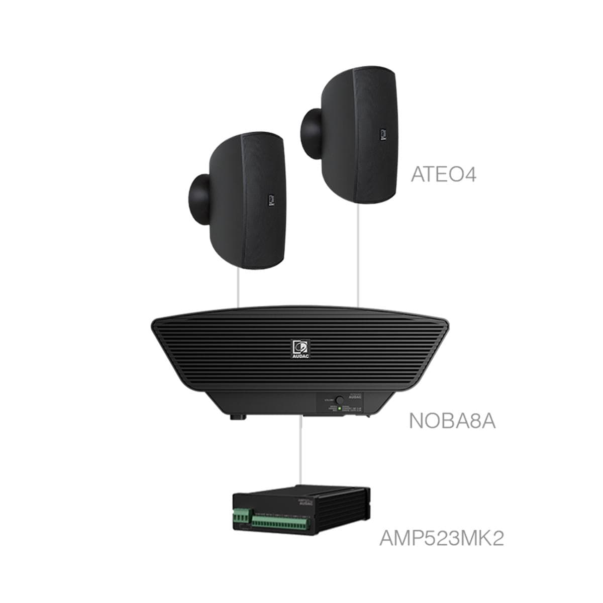 SONA4.3+/B 2 x ATEO4 + NOBA8A + AMP523MK2 Black