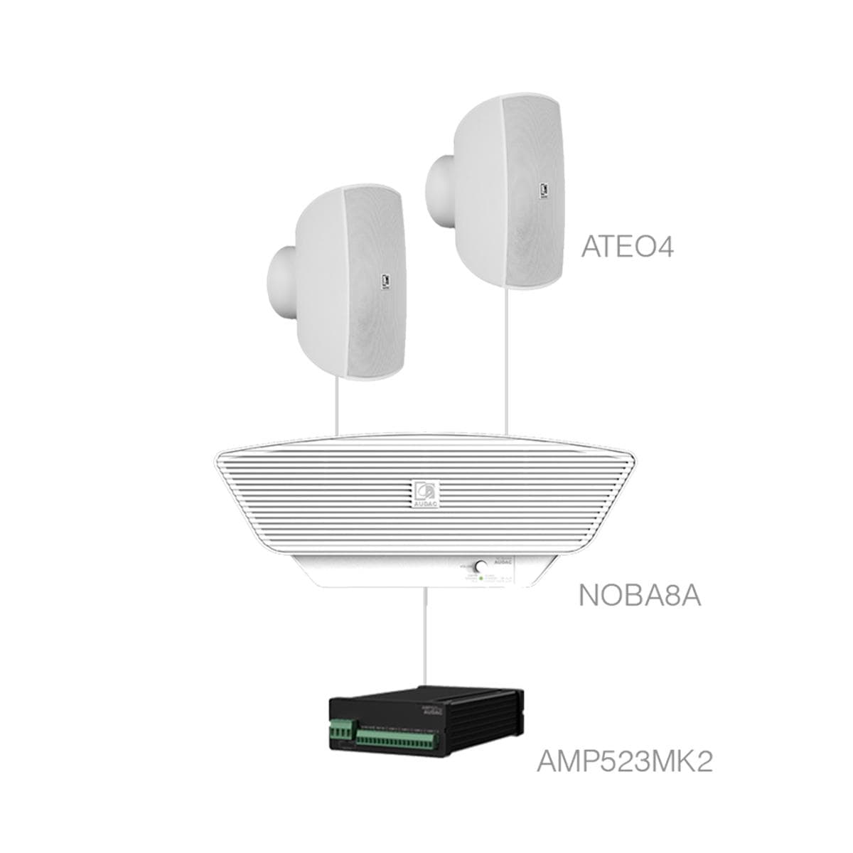 SONA4.3+/W 2 x ATEO4 + NOBA8A + AMP523MK2 White