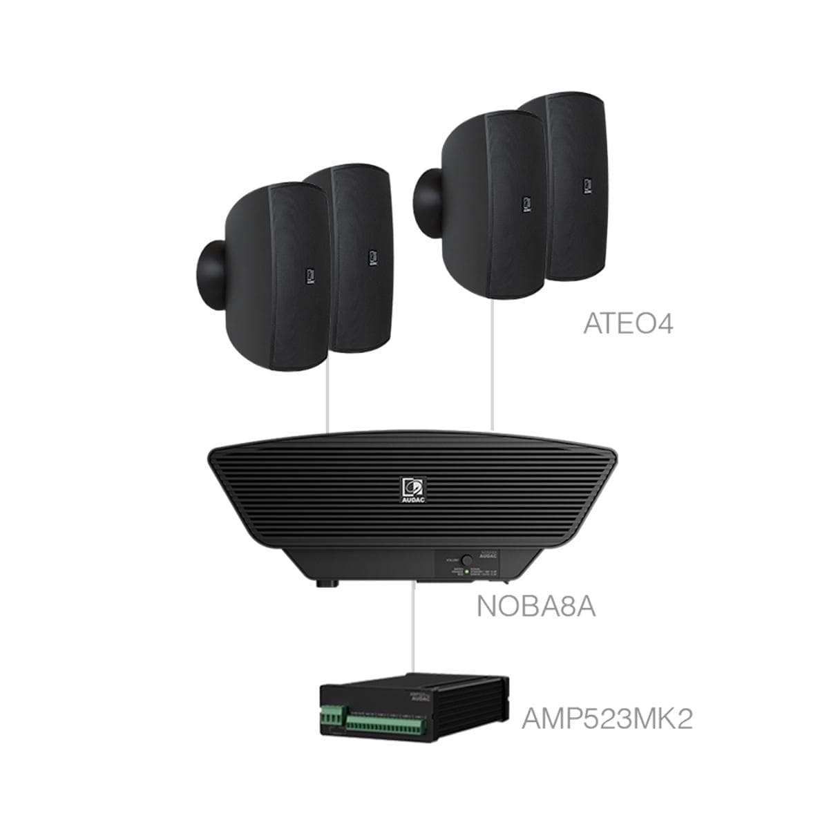 SONA4.5+/B 4x ATEO4 + NOBA8A +AMP523MK2 Black
