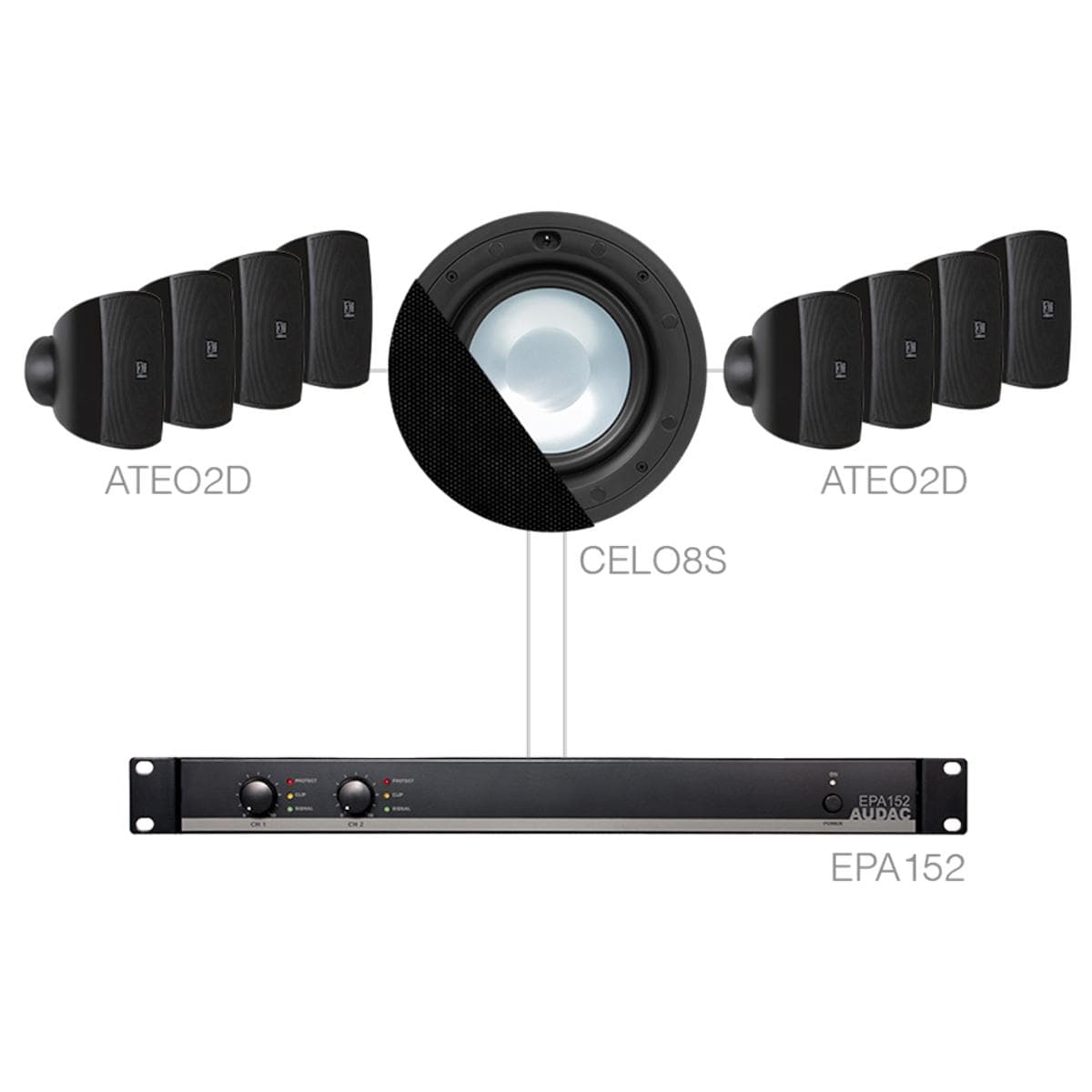 SONA82.8S/B 8 x ATEO2D + CELO8S + EPA152 Black