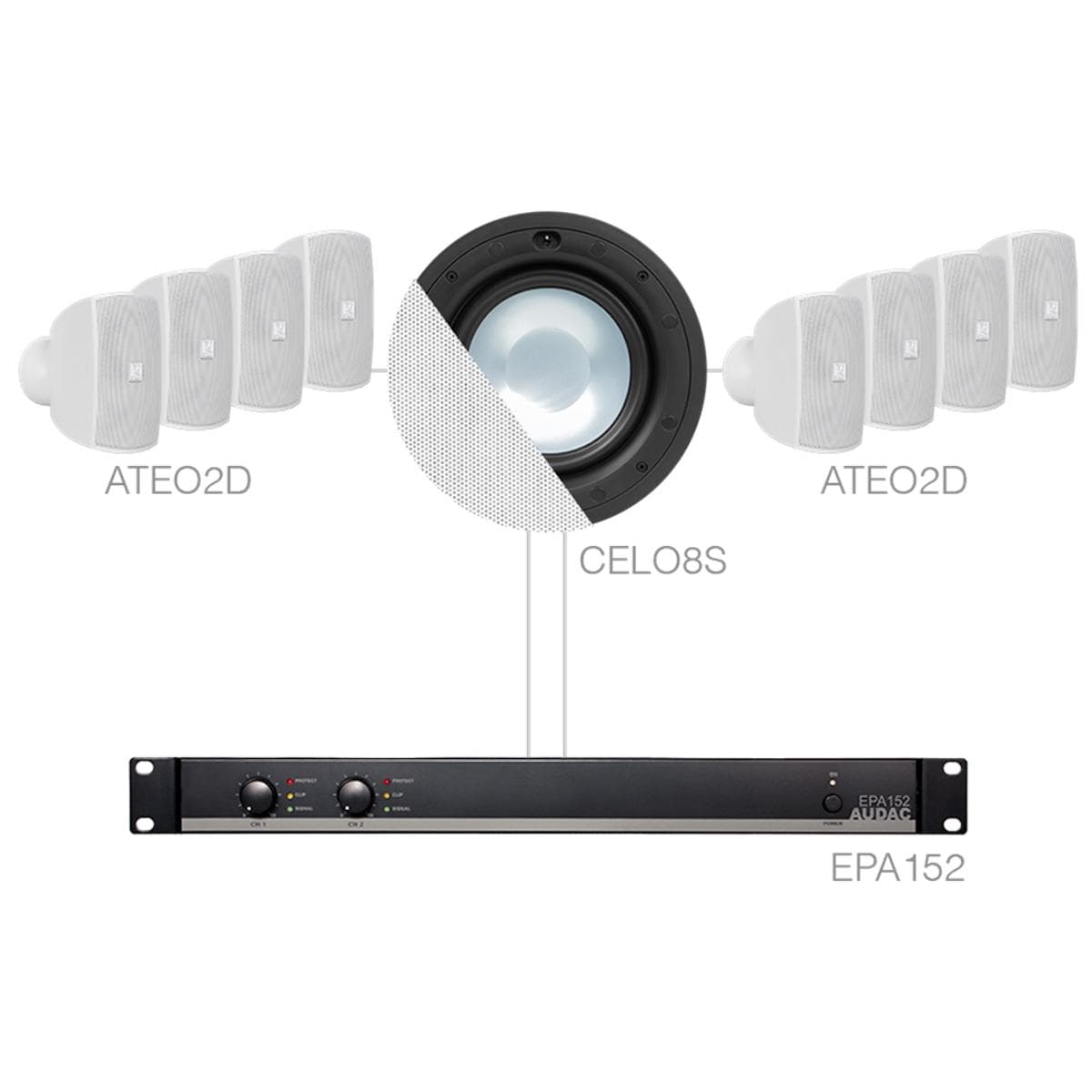 SONA82.8S/W 8 x ATEO2D + CELO8S + EPA152 White