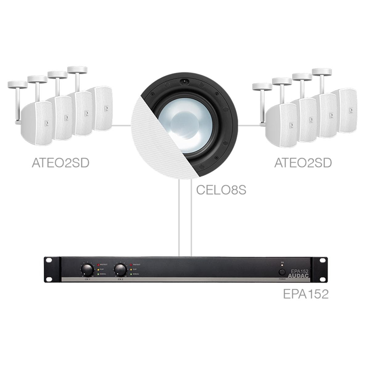 SONA82.8SC/W 8 x ATEO2SD + CELO8S + EPA152 White