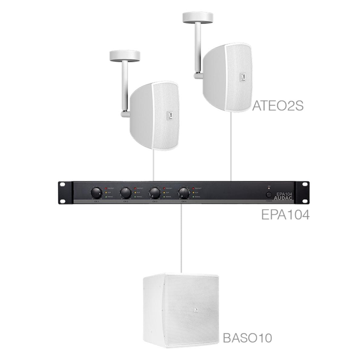 SUBLI2.3EC/W 2 x ATEO2S + BASO10 + EPA104 White