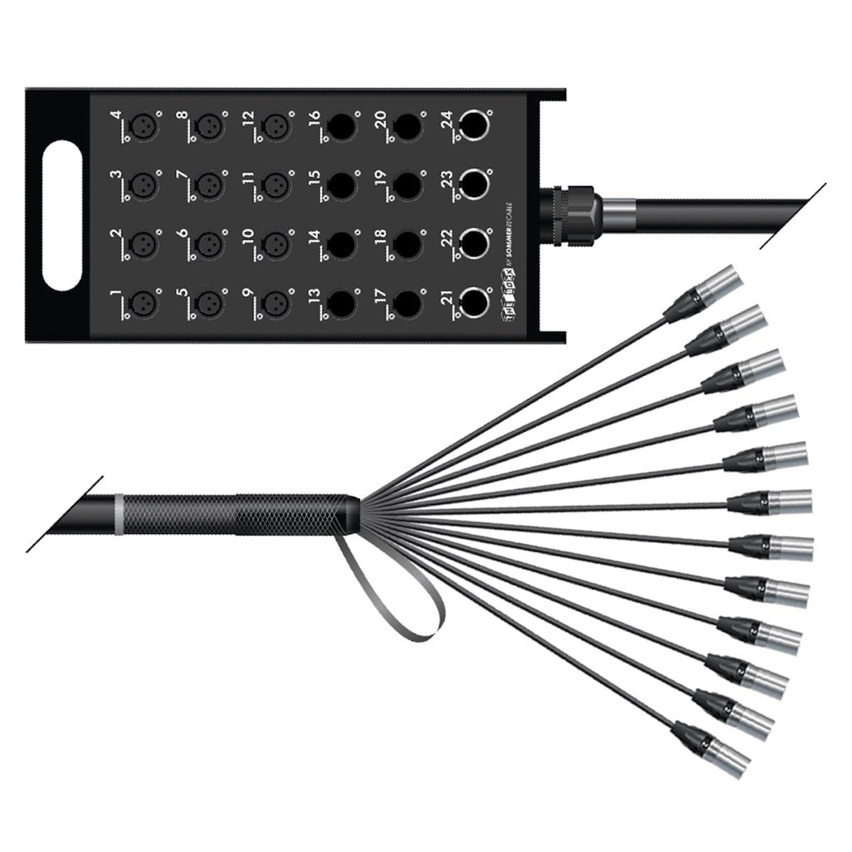 Stagebox <-> Multicore | 12/00 | THE BOXX | separate ground / QUANTUM | NEUTRIK XLR | NEUTRIK XLR |